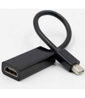 Cablu adaptor HDMI mama - mini Displayport tata 15cm Well