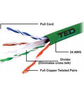 Cablu UTP cat6 cupru integral 0.5 24AWG culoare verde TED Wire Expert