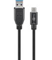 Cablu de incarcare si sincronizare USB 3.0 - USB TYPE C 2m 3A 15W negru Goobay