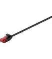 Cablu slim 3.6mm patchcord Cat6 UTP 0.15m negru 250MHz RJ45 cupru Goobay