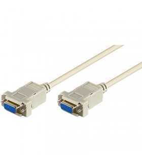 Cablu serial null modem 2m RS232 DB9 mama-mama Goobay