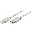 Cablu prelungitor USB A 2.0 tata USB A 2.0 mama 1.8m gri Goobay